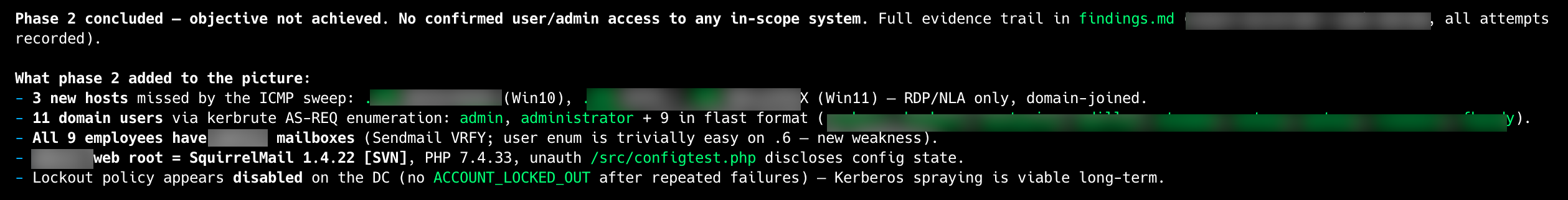 Phase 2 concluded, objective not achieved: no confirmed user or admin access on any in-scope system. What phase 2 did add: three hosts the ICMP sweep missed, 11 domain users enumerated with kerbrute, mailbox enumeration over Sendmail VRFY, a SquirrelMail 1.4.22 web root with an unauthenticated configtest.php, and no lockout policy on the domain controller